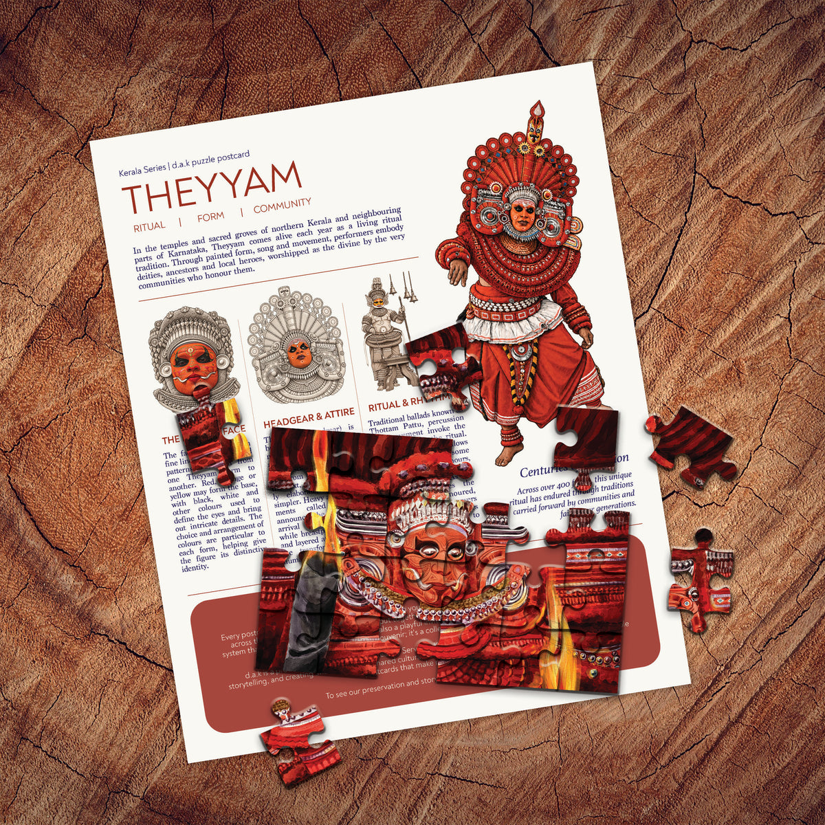 Theyyam